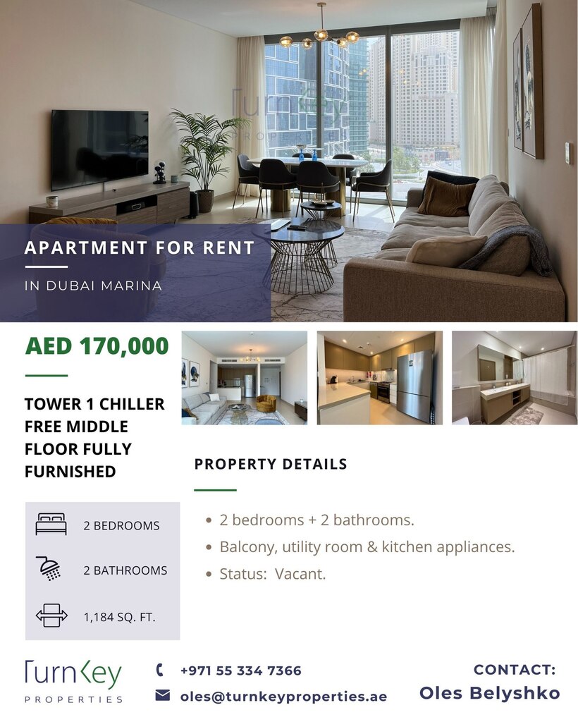 Turnkey Properties on Twitter "Apartment for rent in Dubai Marina