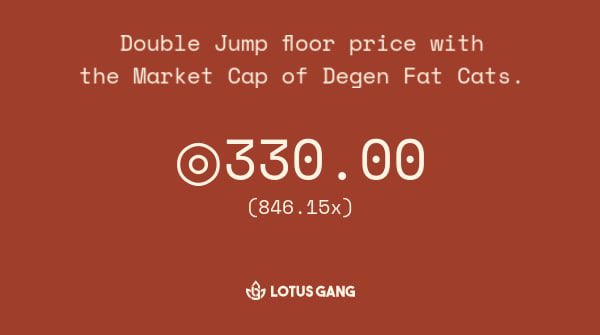 floor.lotusgang.com

<a href="/DoubleJumpWTF/">Double Jump | Dystopian Party Royale</a> 👀