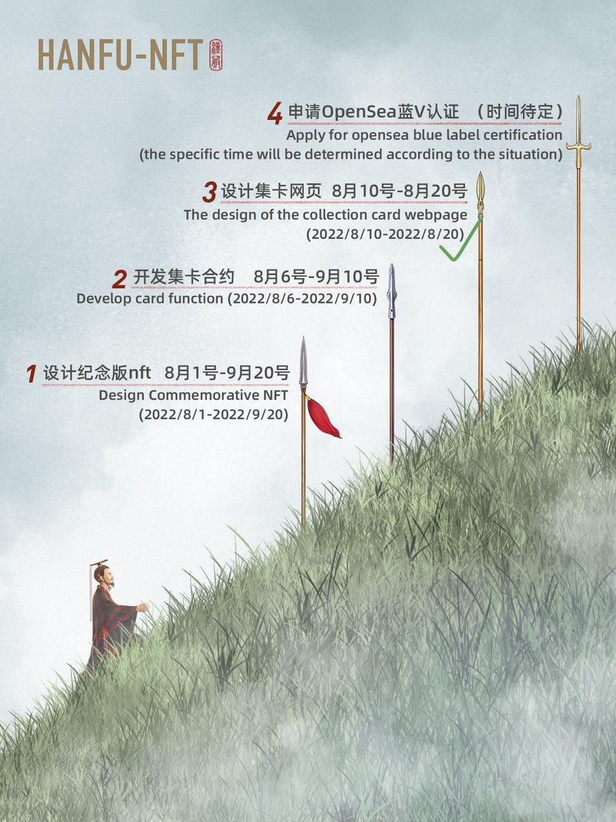 Hanfu_NFT's tweet photo. 正在进行中的一些事项
some recent work
#NFTs #NFTCHINA #汉服 https://t.co/4U38lMkYdu