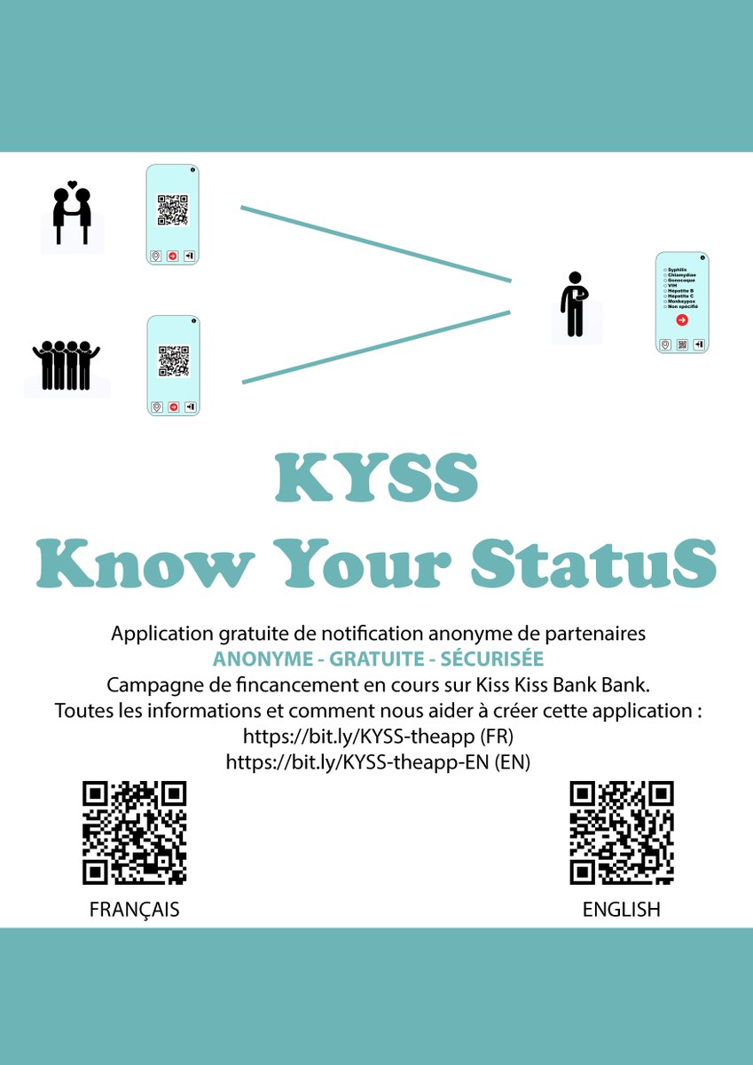 KYSS_TheApp's tweet photo. Elle est belle mon affiche 😁
#jeanmichelàpeuprès #designeràpeuprès #KYSStheapp #IST #PrEP #VIH #KissKissBankBank https://t.co/TUtT8ou5Un