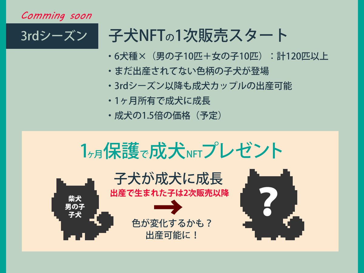 8/24🐶日本犬NFTロードマップ🐶

1⃣男の子の成犬NFT登場　
2⃣女の子の成犬NFT登場　カップル成立で子犬NFT🎁
🔜3⃣子犬NFT登場　成犬に成長🎁

opensea.io/collection/nih…

日本犬の魅力を世界に広め動物保護につなげます。
売上の10％は動物保護団体へ寄付✨8ヶ月継続中！

#NFTs #nftart #NFTJPN