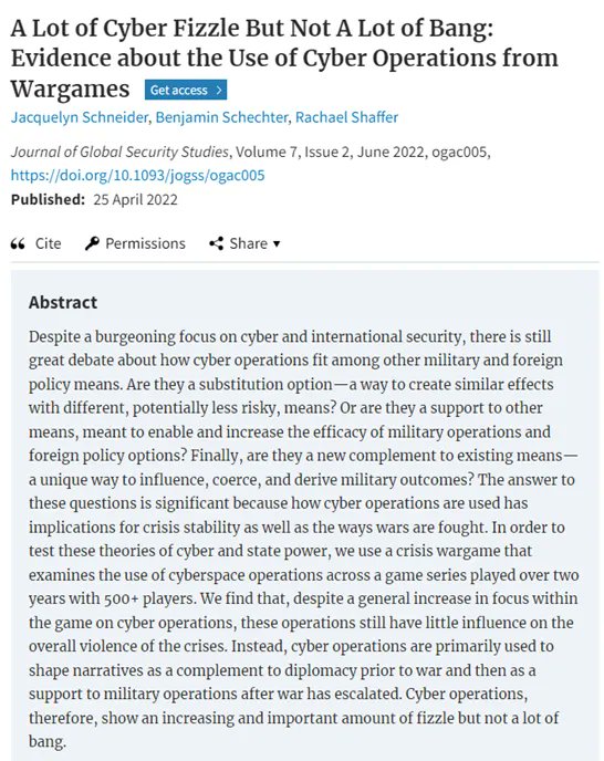JournalofGlobSecStud tweet media