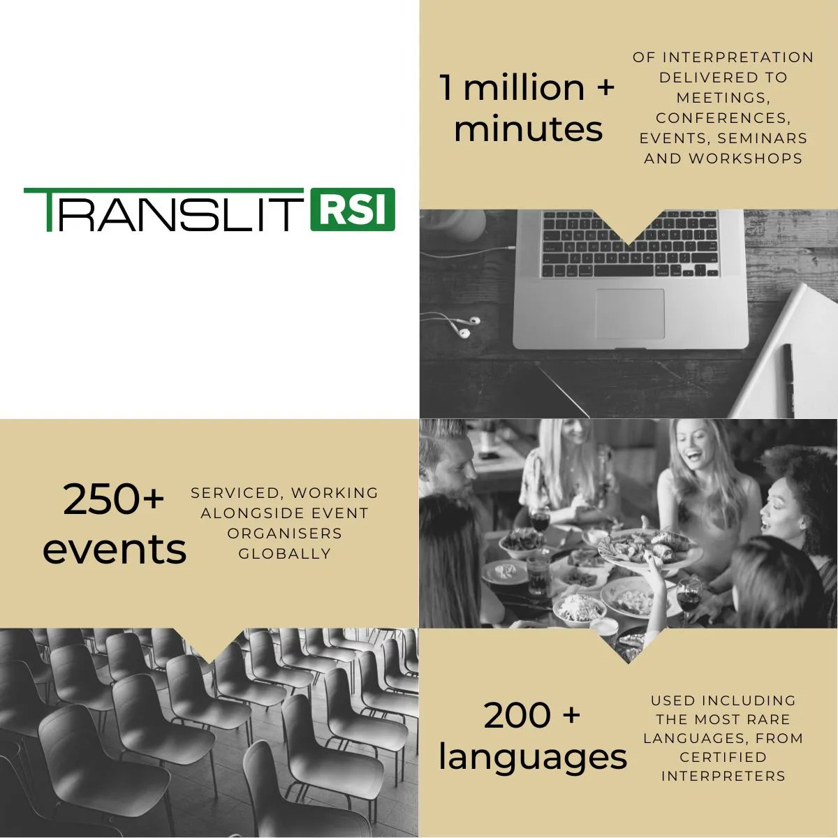 TRANSLITco's tweet photo. Last year Translit RSI achieved this and we expect to double the figures soon.

Find out more at https://t.co/uRCK9cDHJv  

#events #eventmanagement #eventprofs #events2022 #eventprof #eventplanner #eventsindustry #eventtech #eventinspo #virtualplatform #virtualplatforms #RSI https://t.co/yfHoJDeD7B