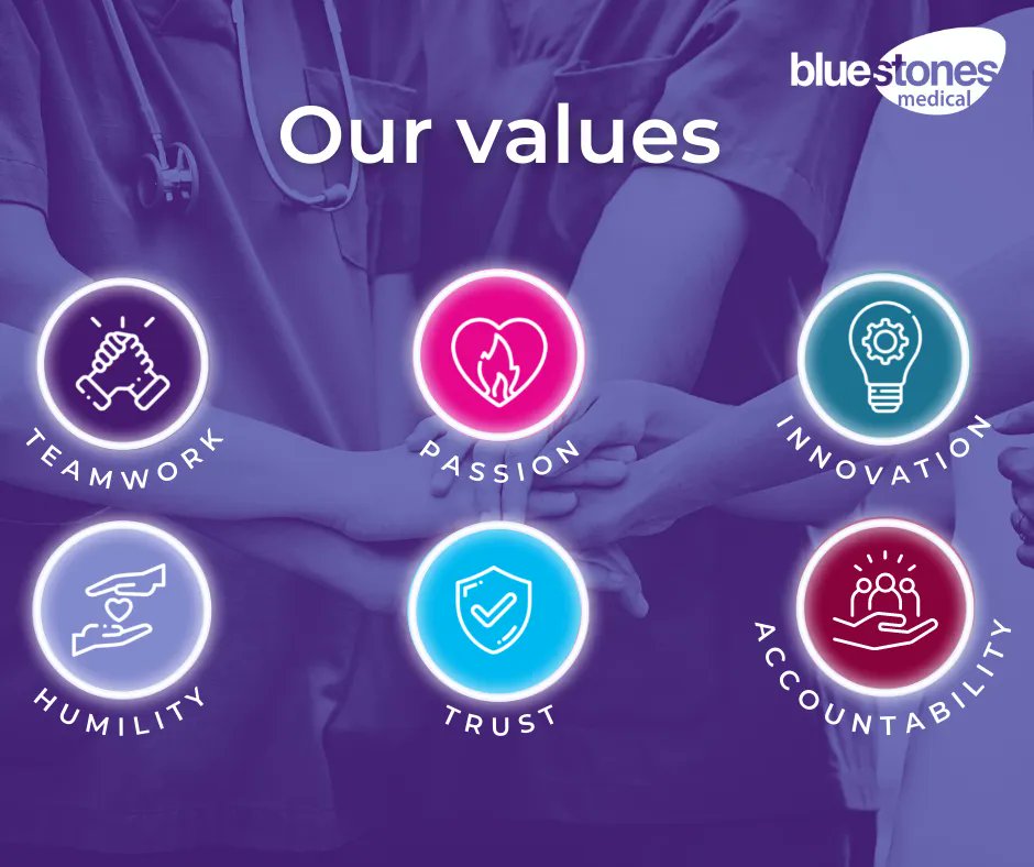 Bluestones Medical tweet media
