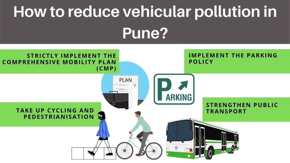 parisarpune's tweet photo. All of these make our city liveable in more than one way. Do you agree with us?

#AirPollution #CleanAirPune #sustainablecity https://t.co/chZWN0kkHC