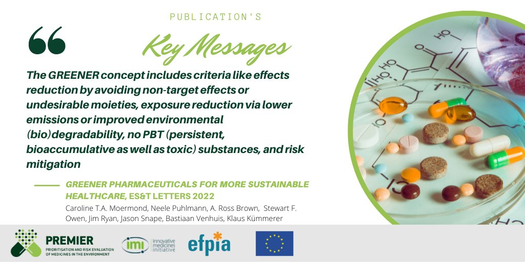 💊🍃 Our recent paper showcases a GREENER approach for the discovery and development of pharmaceuticals. 

👀 Take a look at the full paper here published at <a href="/EnvSciTech/">Environmental Science & Technology Journals</a> Letters: bit.ly/3AAj7Z1

<a href="/IHIEurope/">Innovative Health Initiative</a>