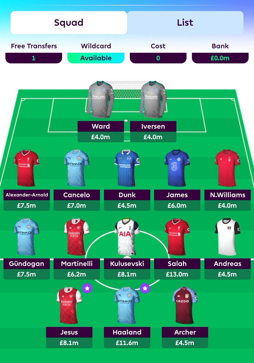 Dave_FPL_'s tweet photo. Need to free up CASH for:
Iverson ➡️ literally any other GK

Any suggestions on where to pull it from?

As much as I hate the idea it would probably have to be one of:

🔵 James (LEI)
⚪ Kulu (nfo)
👕 Gundo (CRY)

One of those for a (-4) or wait another week? https://t.co/qGvKsV71xk
