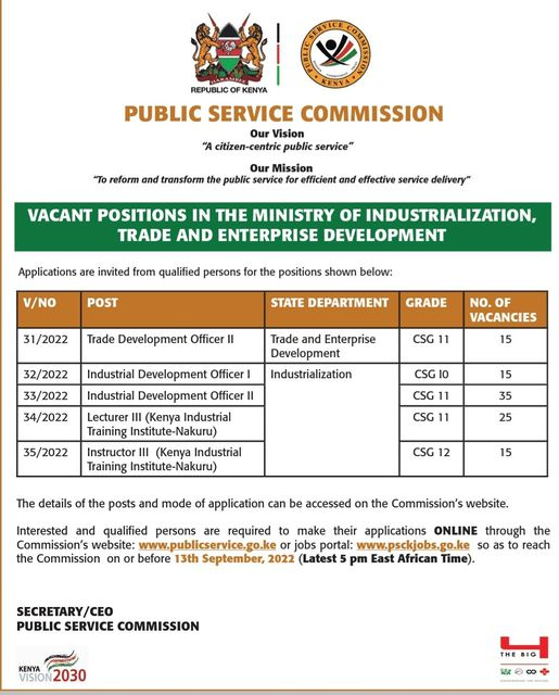 PSCKenya's tweet photo. VACANT POSITIONS IN THE MINISTRY OF INDUSTRIALIZATION,
TRADE AND ENTERPRISE DEVELOPMENT. https://t.co/W4YMjyOX1a