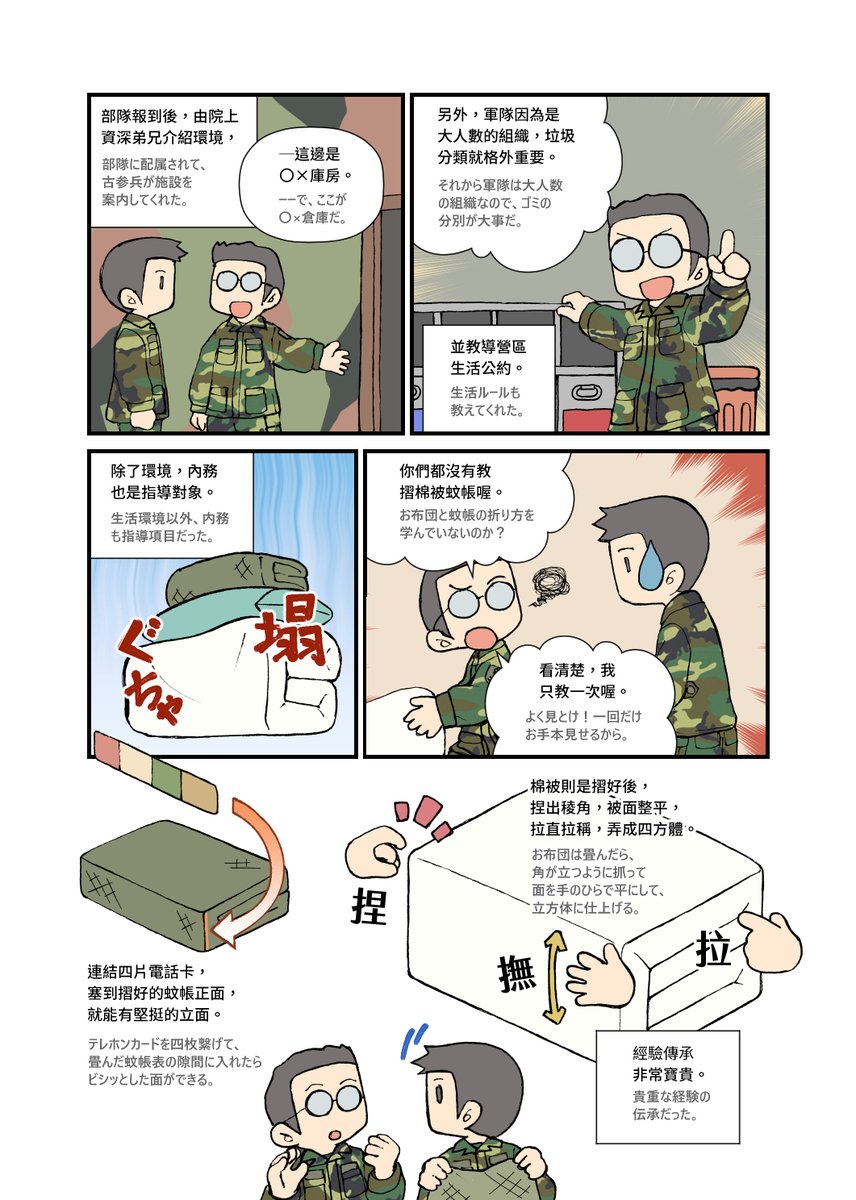 国軍の布団を畳むスタイルについては、豆腐になるパターン(1、2枚目)とロールケーキ(3枚目)になるパターンがあります。
うちは豆腐パターンです。