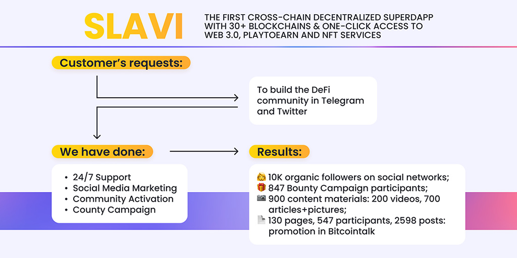 ProCrypto tweet media