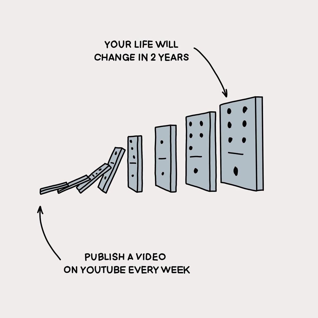 10 Powerful Visuals about Psychology & Life. 1. Thread from Wisdom