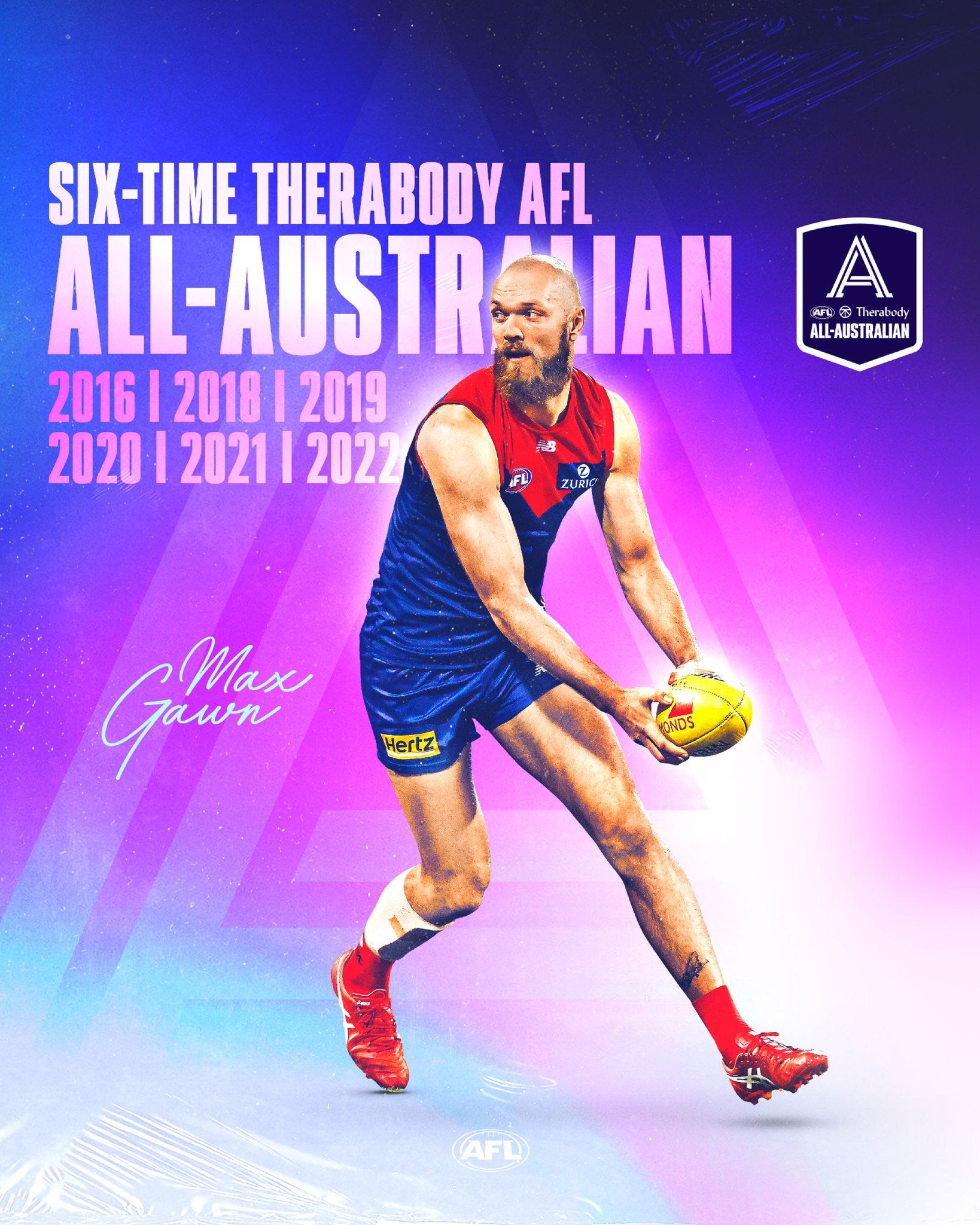 AFL on Twitter "Max Gawn joins Dean Cox for the most therabody AFL AllAustralian selections
