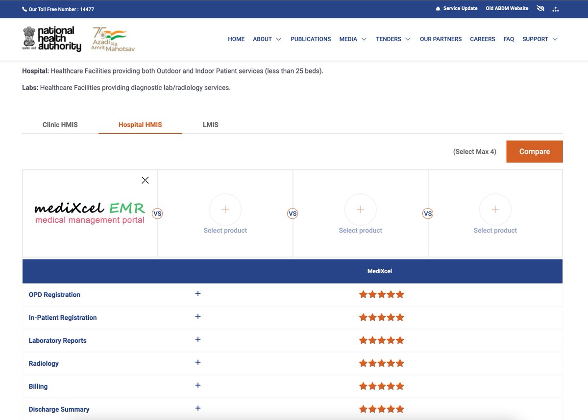 ksg91's tweet photo. MediXcel by @plus91 becomes the first product to be approved by @AyushmanNHA  for meeting MVP requirements for #ABDM in HMIS &amp; LMIS space. Kudos to the team and all the hard work put up. Looking forward to be pioneers in India's revolutionary vision for Digital Health ecosystem. https://t.co/4lgYHIRUR2