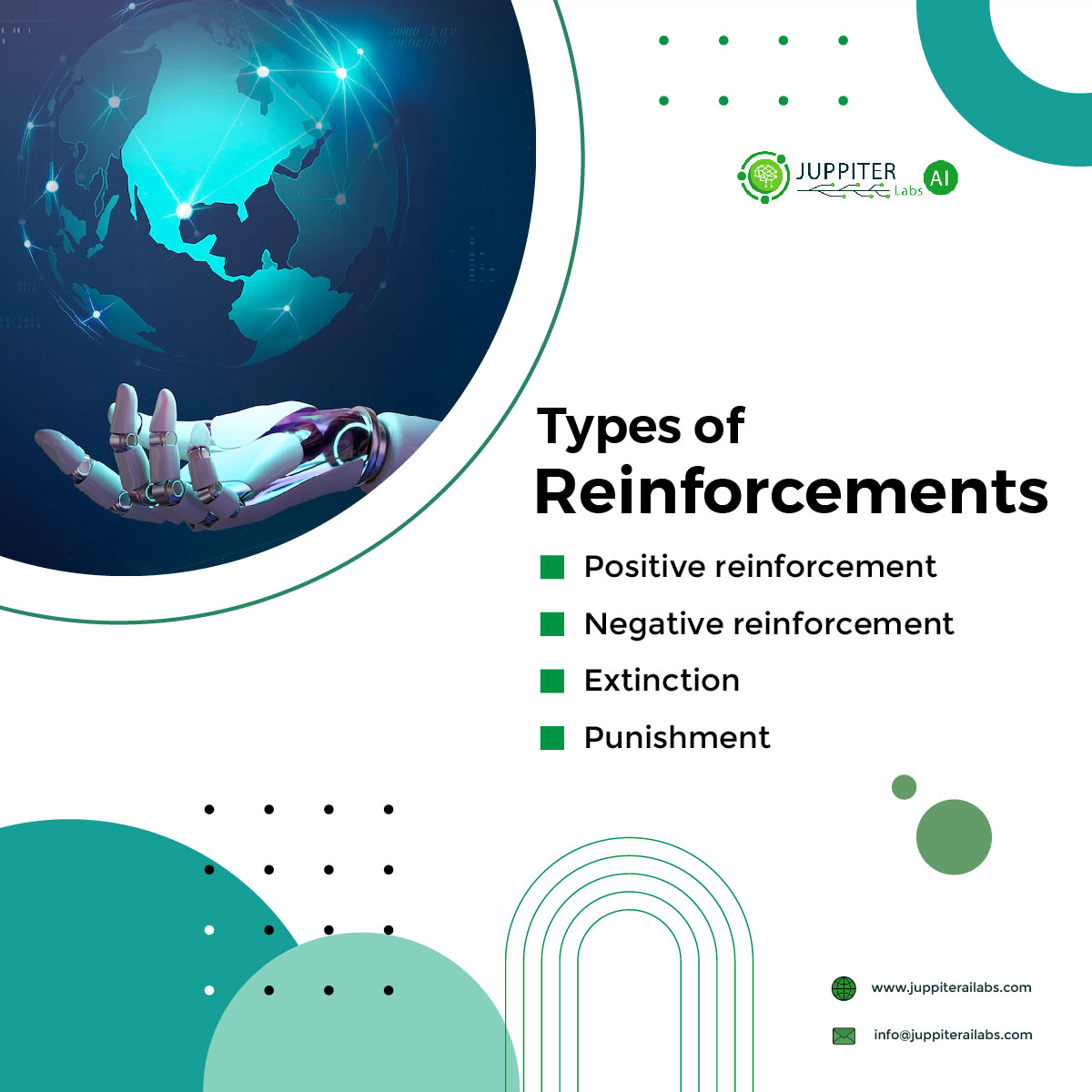 JuppiterL's tweet image. The “reinforcement” in reinforcement learning refers to how certain behaviors are encouraged, and others discouraged.
Connect with us to know more about our services bit.ly/3wFquxf

#reinforcementlearning #reinforcementlearningalgorithm #reinforcementlearningmodels