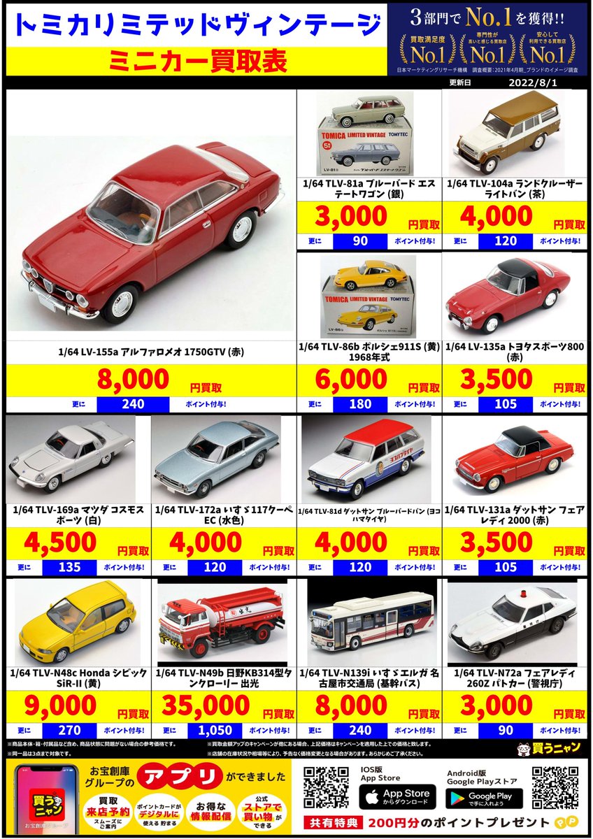 本物の トミカリミテッドヴィンテージ Tlvー81b ブルーバード バンデラックス 赤 Matzi27 Com