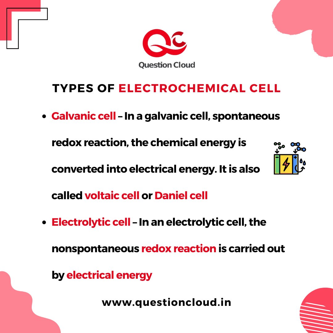 question_cloud's tweet image. Question Cloud is conducting online assessment tests for classes from 6th standard to 12th standard for both the CBSE and state boards, with all subject mock tests available.Our test series covers all major subjects like math, physics, chemistry, etc.
#questioncloud #CBSE2022