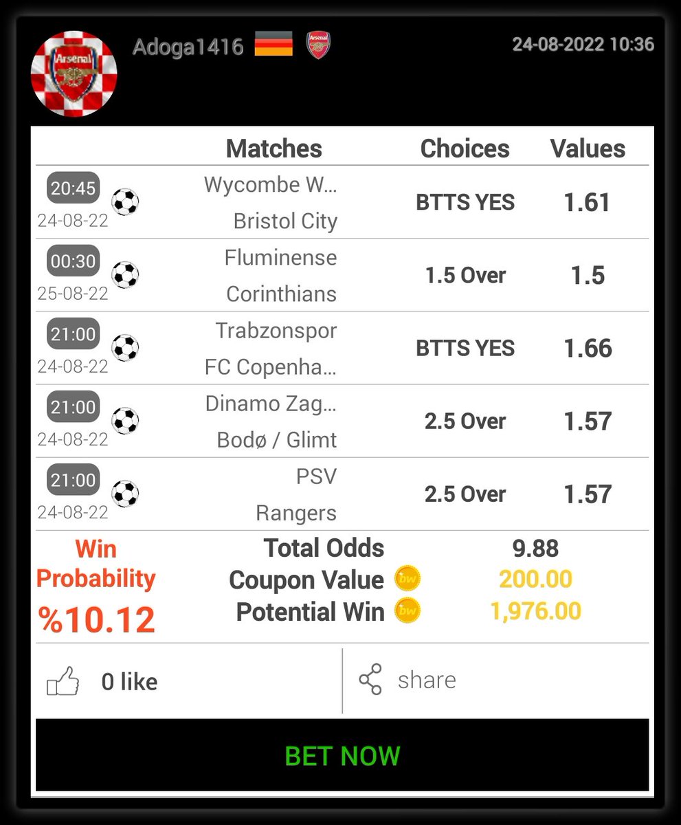 AdogaBlog's tweet image. On this for tonight.