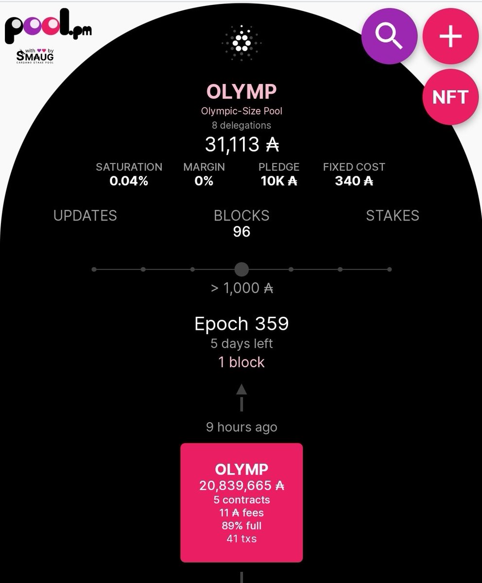 OLYMP (Retired SPO) tweet media