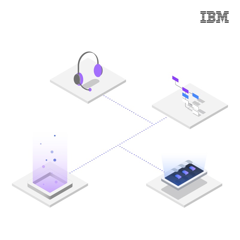 IBM's tweet photo. ¿Cómo puede ayudar IBM Watson Assistant a su negocio?