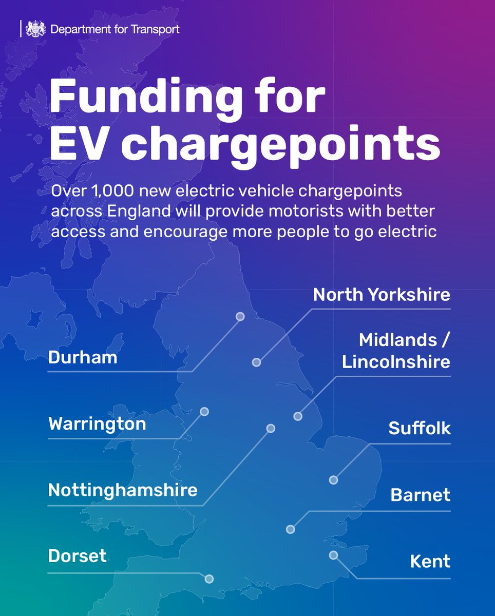 transportgovuk's tweet photo. As part of the Local Electric Vehicle Infrastructure pilot, more than 1k EV chargepoints will be installed across 9 local authorities in England. The pilot will help motorists have better access to EV chargers and encourage more people to go electric.
π https://t.co/jEwHUU5tCX https://t.co/d6ewY8w7Vt