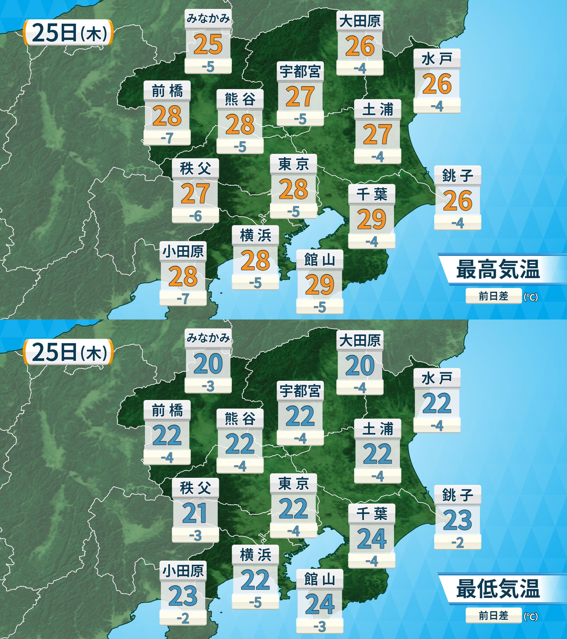 アバンギャルド河津🌥️ on Twitter