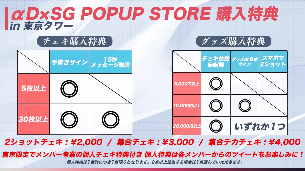 荒野行動 東京決戦 非売品 ドッグタグ グッズ 中央町戦術工芸/CTC RECORDS✖️アーティスト』コラボが新たに