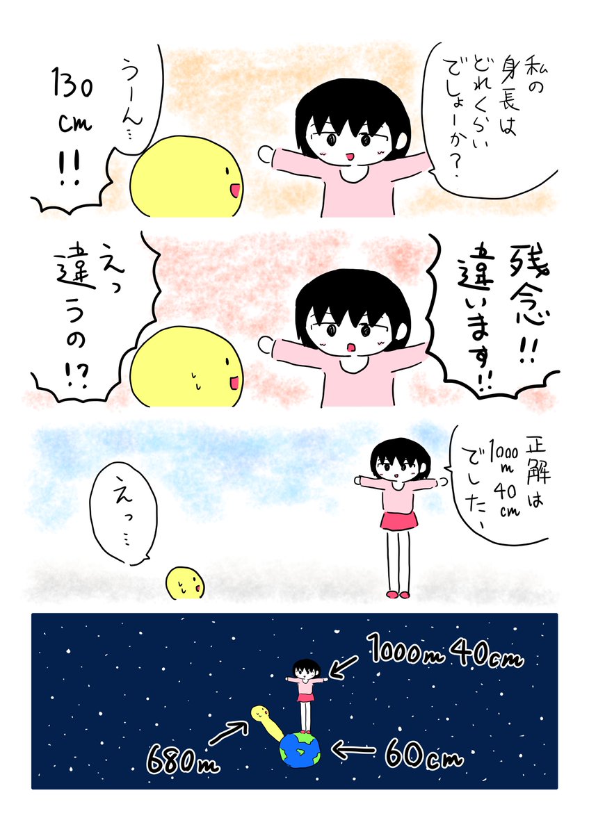 身長何センチでしょうか 