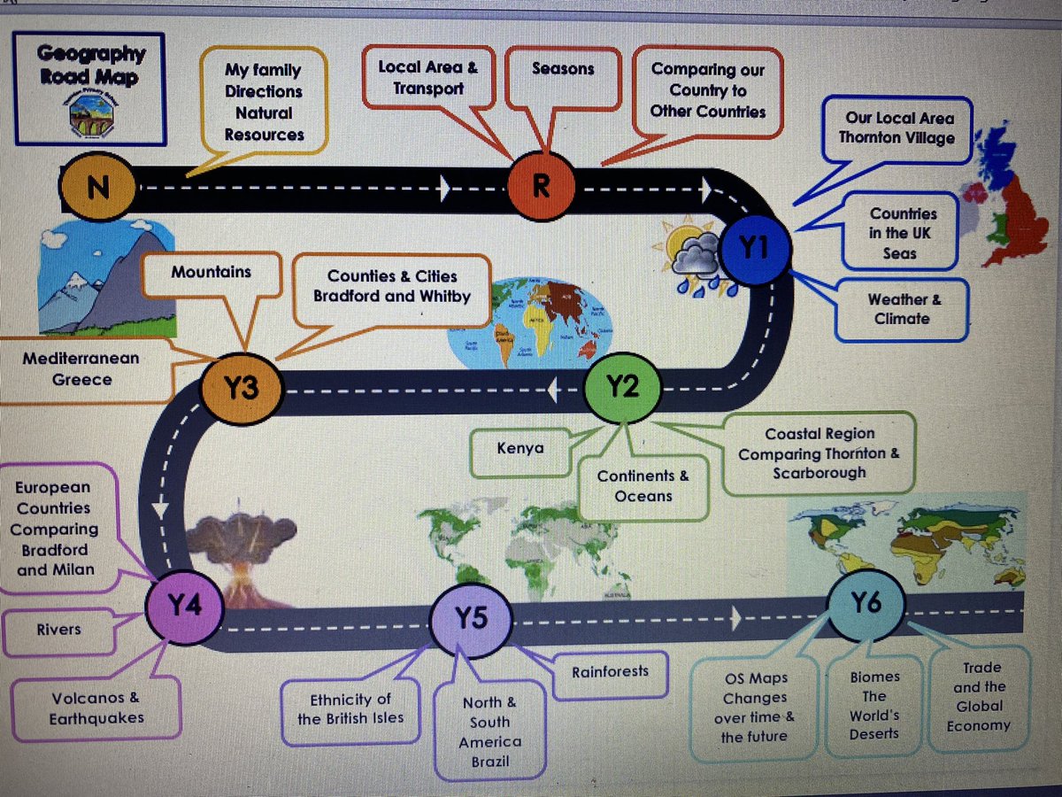 Final tweaks to our curriculum road maps for September.