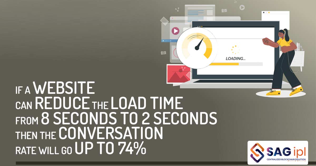 sag_ipl's tweet image. Did you know...?
.
#facts #websites #websiteloadtime #webdesignstats #webdevelopmentstats