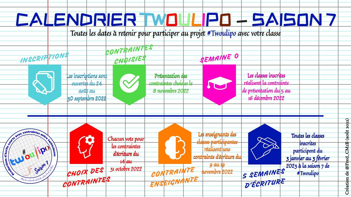 En route vers la saison 7 de #twoulipo ! 
Les inscriptions démarrent dès maintenant et jusqu'au 30 septembre !
Prêts à lancer vos élèves dans des écrits courts sous contraintes oulipiennes ? 
twoulipo.wordpress.com/inscriptions/