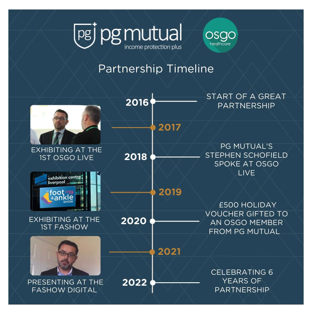6 years of a fantastic partnership between Osgo and <a href="/PGMutual/">PG Mutual</a> and what a busy 6 years it has been!

We’re delighted that we’re able to offer comprehensive Income Protection cover to our members, and at a special discounted rate for Osgo members!

osgo.co.uk/workplace/deal…
