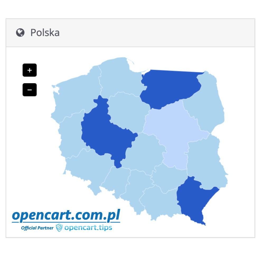 OpenCart Pro tweet media