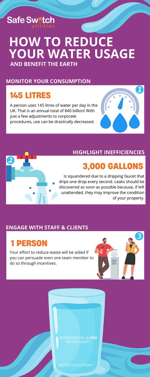 SafeSwitchUtili's tweet photo. How can you save water while helping the environment? https://t.co/rOFL2syeOD
