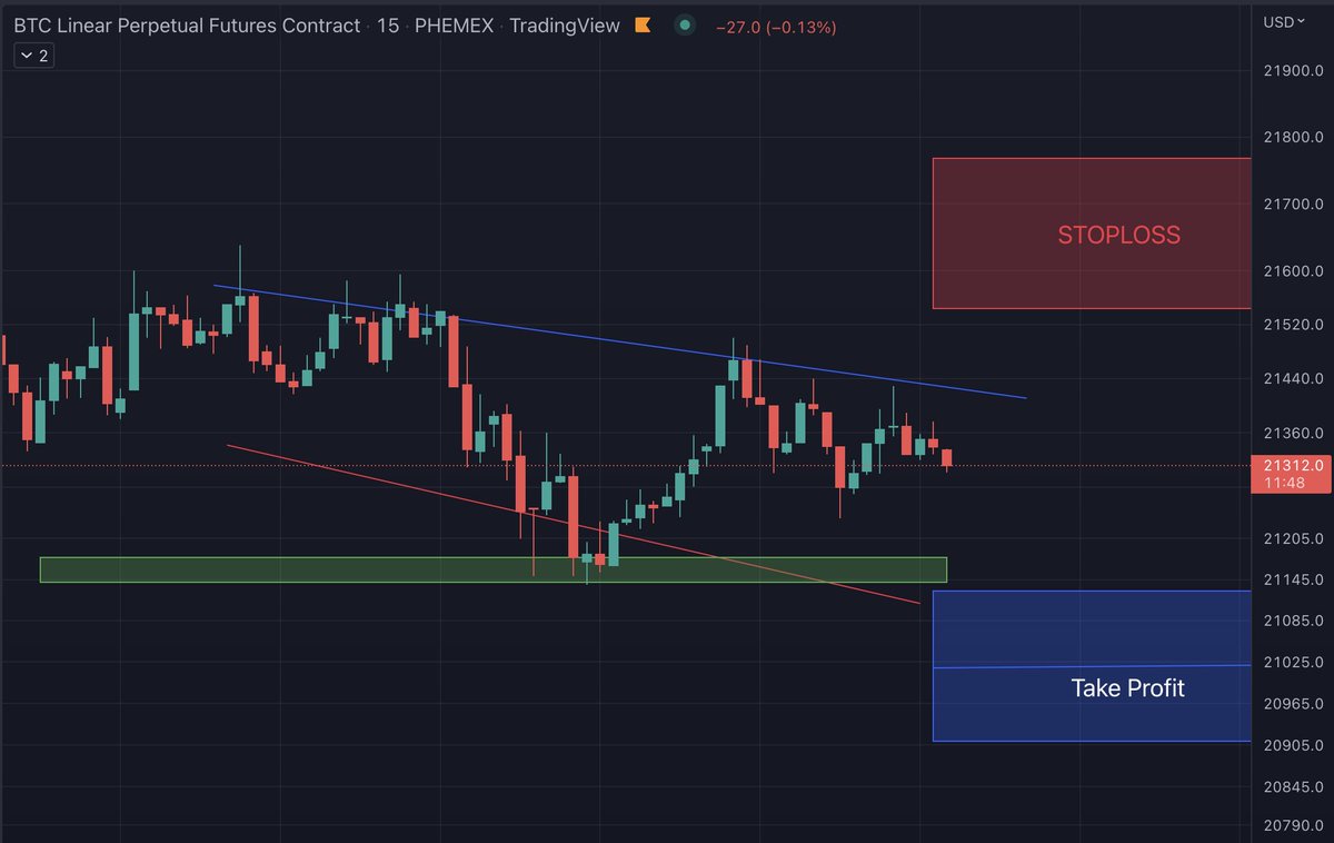 CryptoNim tweet media