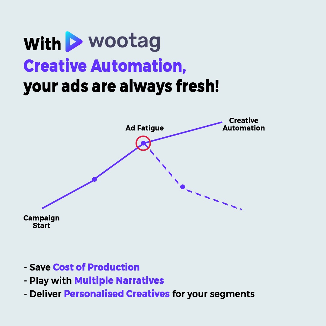 wootag's tweet photo. Wootag's #CreativeAutomation lets you save cost, play with multiple narratives and help drive personalized creatives.
It's fast, easy, and cost-efficient!

Know more - https://t.co/wCPc8VZ8eK
#automationmarketing #marketingfunnelautomation #automation #marketingautomation https://t.co/c6FlTrkmVP
