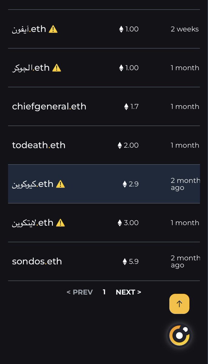 1231Eth's tweet photo. #domains #Domain #domainnames #DomainNameForSale #domainforsale #domainsforsale #ensdomains #ensdomains #arabspunks @kucoincom @litecoin #KuCoin https://t.co/9jAORzXmx9 https://t.co/5s5wxI2uPC