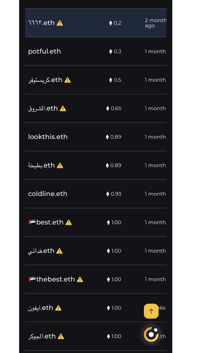 1231Eth's tweet photo. #domains #Domain #domainnames #DomainNameForSale #domainforsale #domainsforsale #ensdomains #ensdomains #arabspunks @kucoincom @litecoin #KuCoin https://t.co/9jAORzXmx9 https://t.co/5s5wxI2uPC
