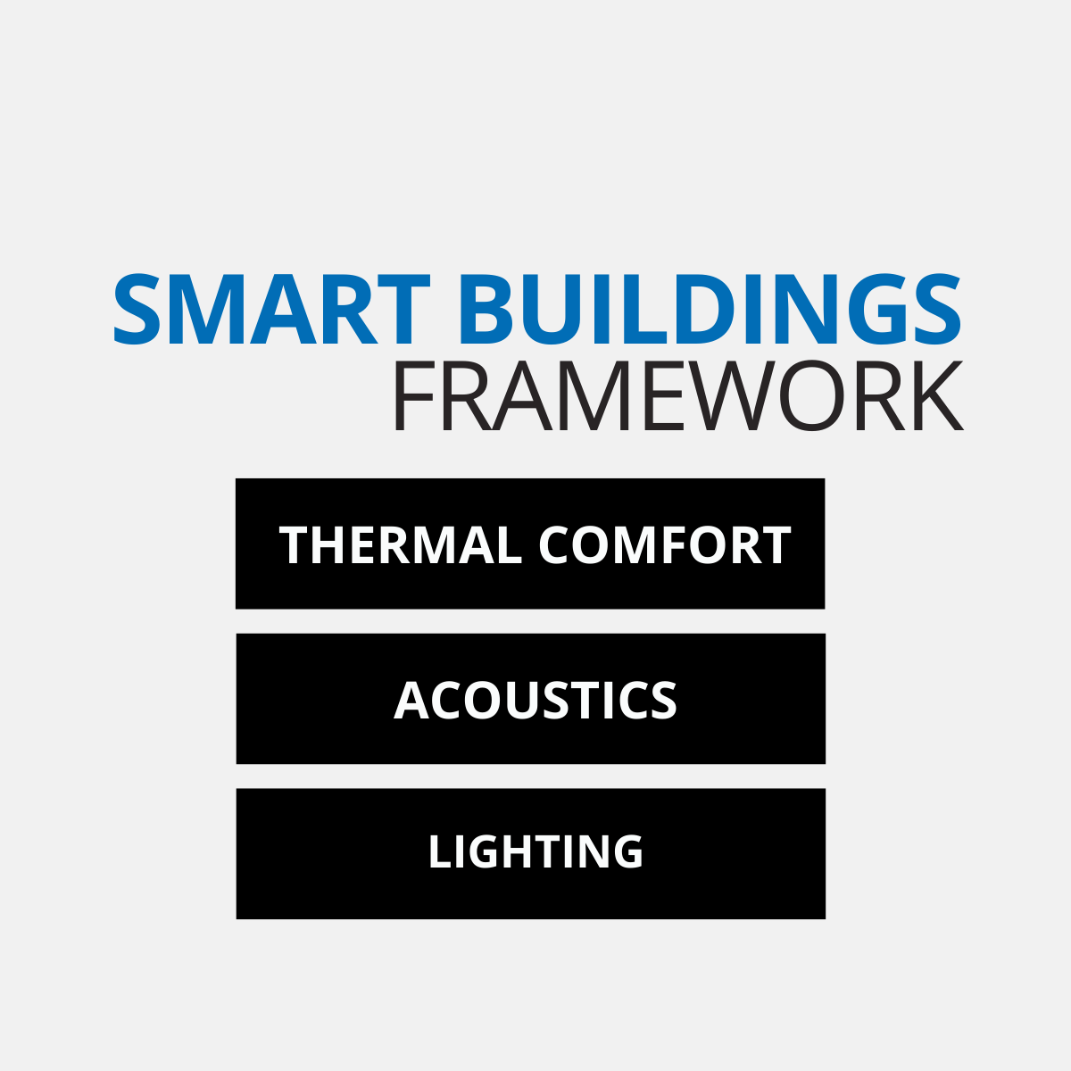 A new performance rating has been designed to help businesses and organisations improve the quality of their buildings for employees. Here's what you need to know ⬇️
remark-group.co.uk/industry-news/…
#Technology #SmartBuildings #News