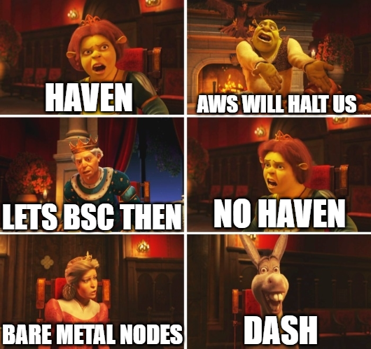 TreefeedXavier's tweet photo. The #NextChain discussion at @THORChain #Discord https://t.co/1fsqHWKXBS