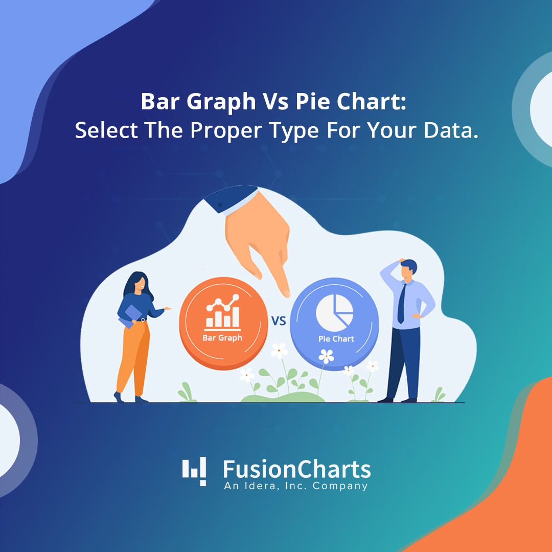 FusionCharts's tweet photo. Want to identify π trends and patterns in your #datasets and pull valuable insights from them? #Visualize your data using π #bargraphs and #piecharts ππ https://t.co/kh4YL9PJS6
#Javascriptcharts #JScharts #Java #Django #developers #React #Angular #jQuery #Vue #Ember https://t.co/kP4ab4sTPD