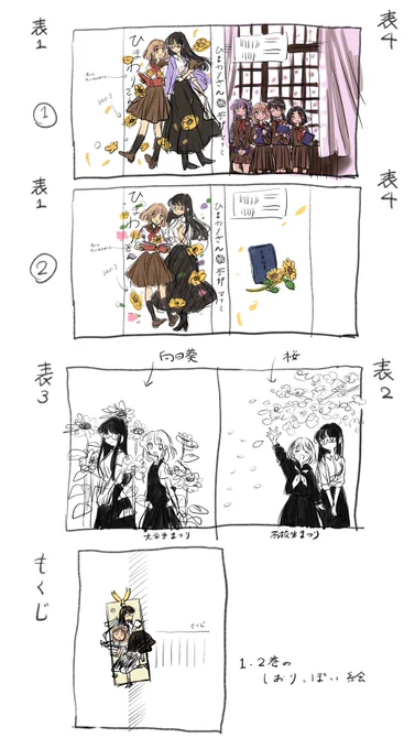 最終巻感想つぶやいたり送ってくださってありがとうございます☺️
13巻は表紙が1巻のオマージュですが、目次のしおりの絵や表3のひまわり畑にいる絵なども1～2巻のデザインに寄せてたりします。 #ひまわりさん 