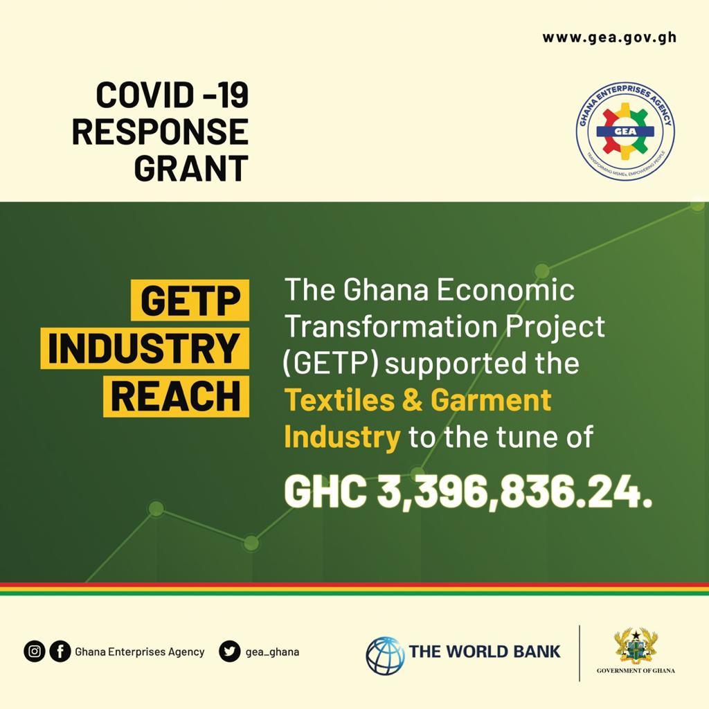 gea_ghana's tweet photo. SMEs in the textile and garment industry received funding to increase production, settle suppliers,hire staff, purchase machines and expand their operations with #GEA's #Covid19ResponseGrantProgramme. 
#GhanaEconomicTransformationProject #TransformingSMEs #SMEsSurvivedThroughGETP https://t.co/yq1amOGTeW