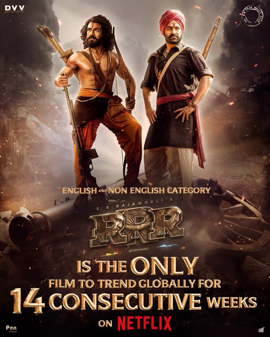 TradeBOC's tweet photo. #RRRMovie #RRRMovie #NTR #RamCharan #Ajaydevgn #AliaBhatt #RRRreview #RRRcollections #RRRBlockbuster https://t.co/IMVWk3WQv2