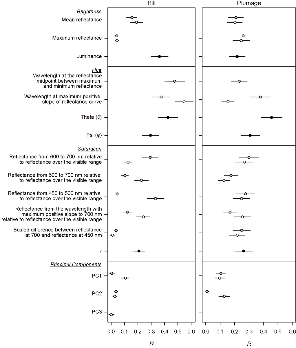 Cristina Romero-Diaz tweet media