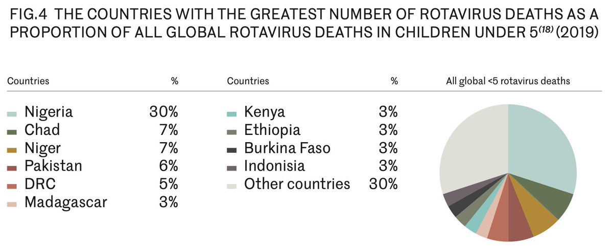 ROTA Council tweet media