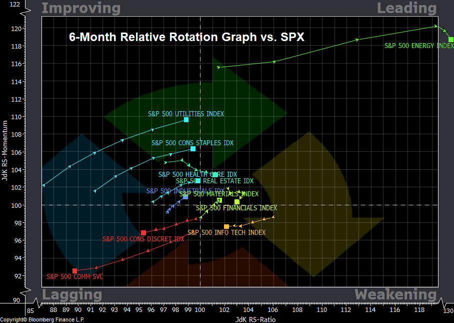 Katie Stockton, CMT on Twitter: 