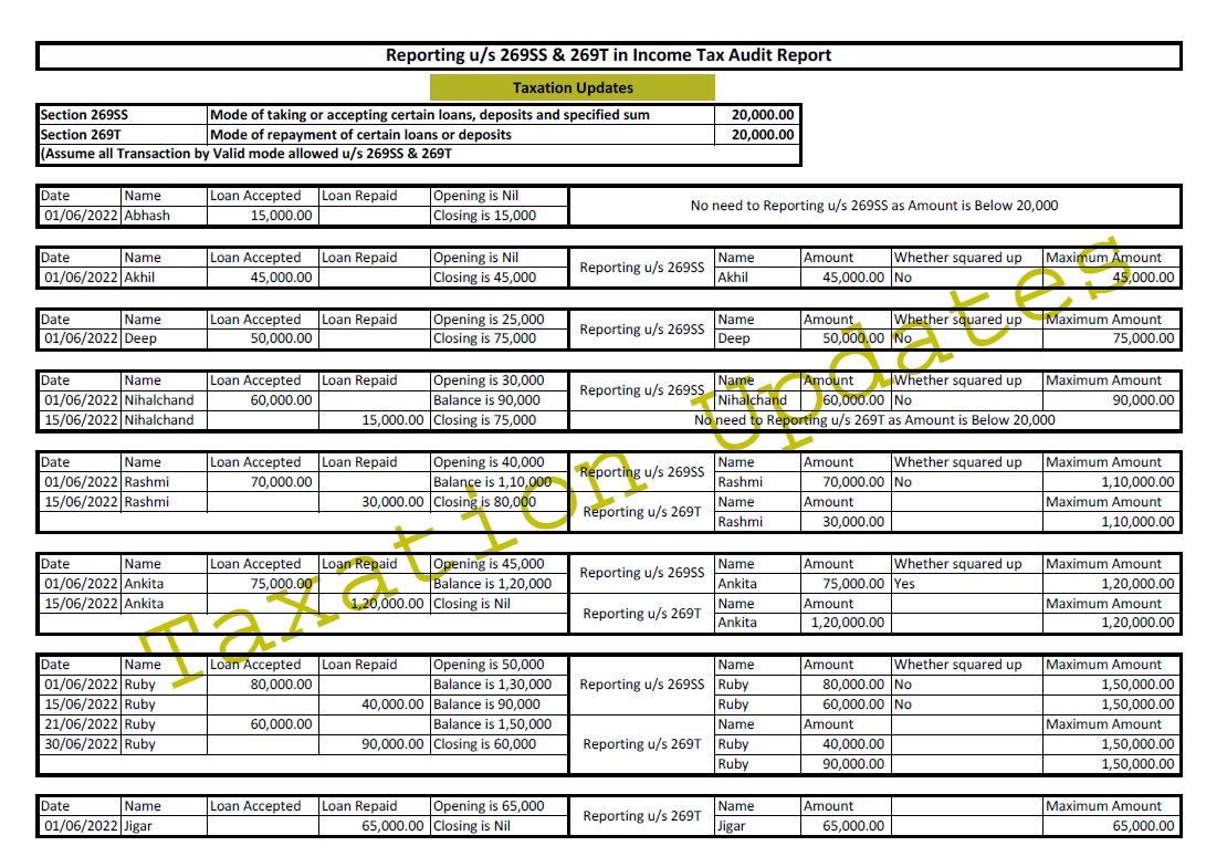 What Is Current Year In Income Tax What Is Current Year In Income Tax