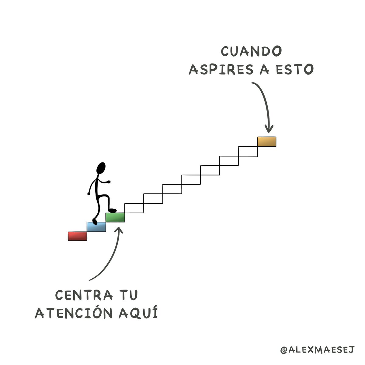 9. Ten una meta a largo plazo, pero centra todos tus esfuerzos en el siguiente paso.