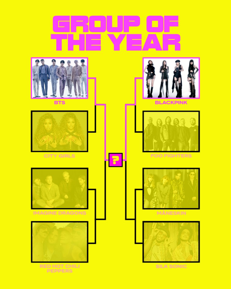 Video Music Awards on Twitter: “The moment is here! The final round of