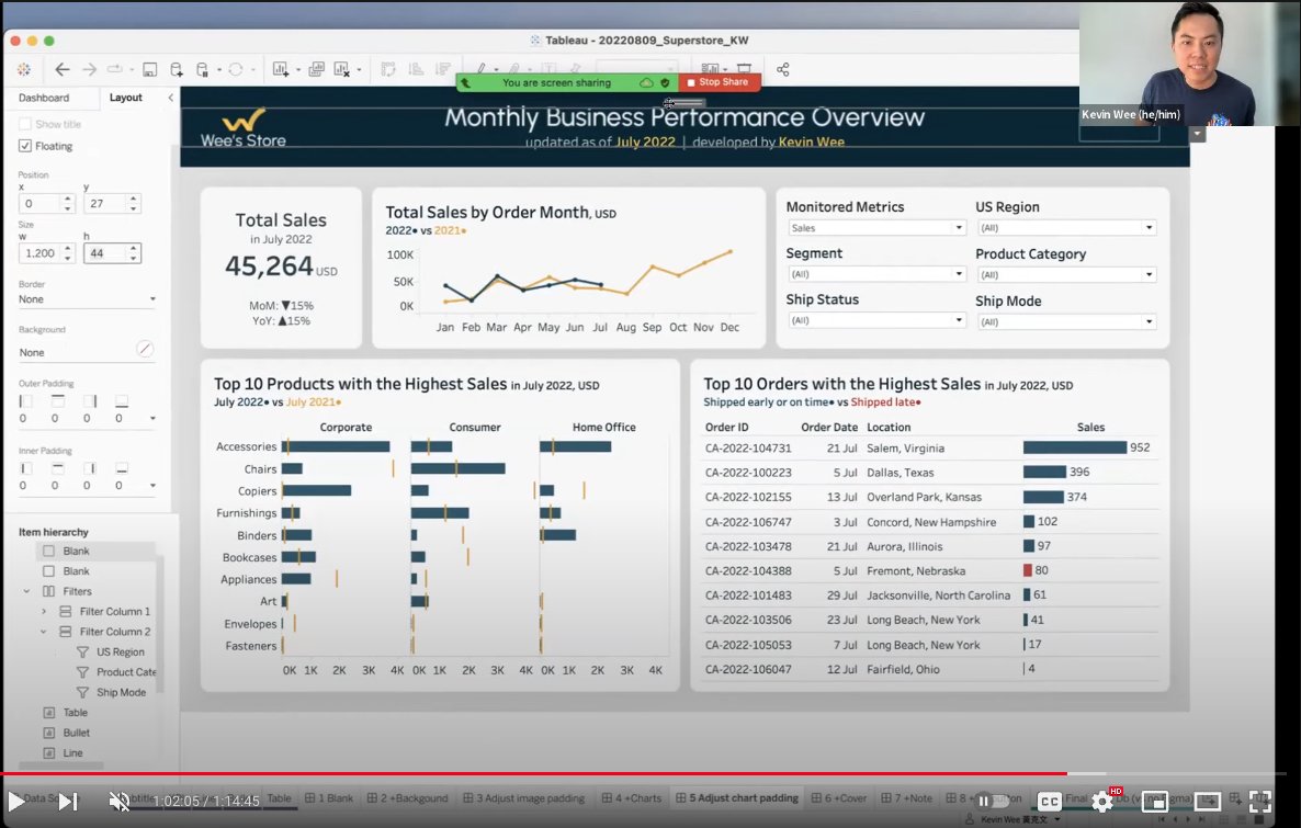KevinWee90's tweet photo. 🚨 #Datafam, the video recording for my @tableau x @figma workshop is now available ▶️: https://t.co/oiP56t88U5

You may learn (1) the fundamentals of Figma and (2) how to create modern-looking background images for #business #dashboards.

More info below ⬇️ 

1/3 https://t.co/bcbnOrPpzU